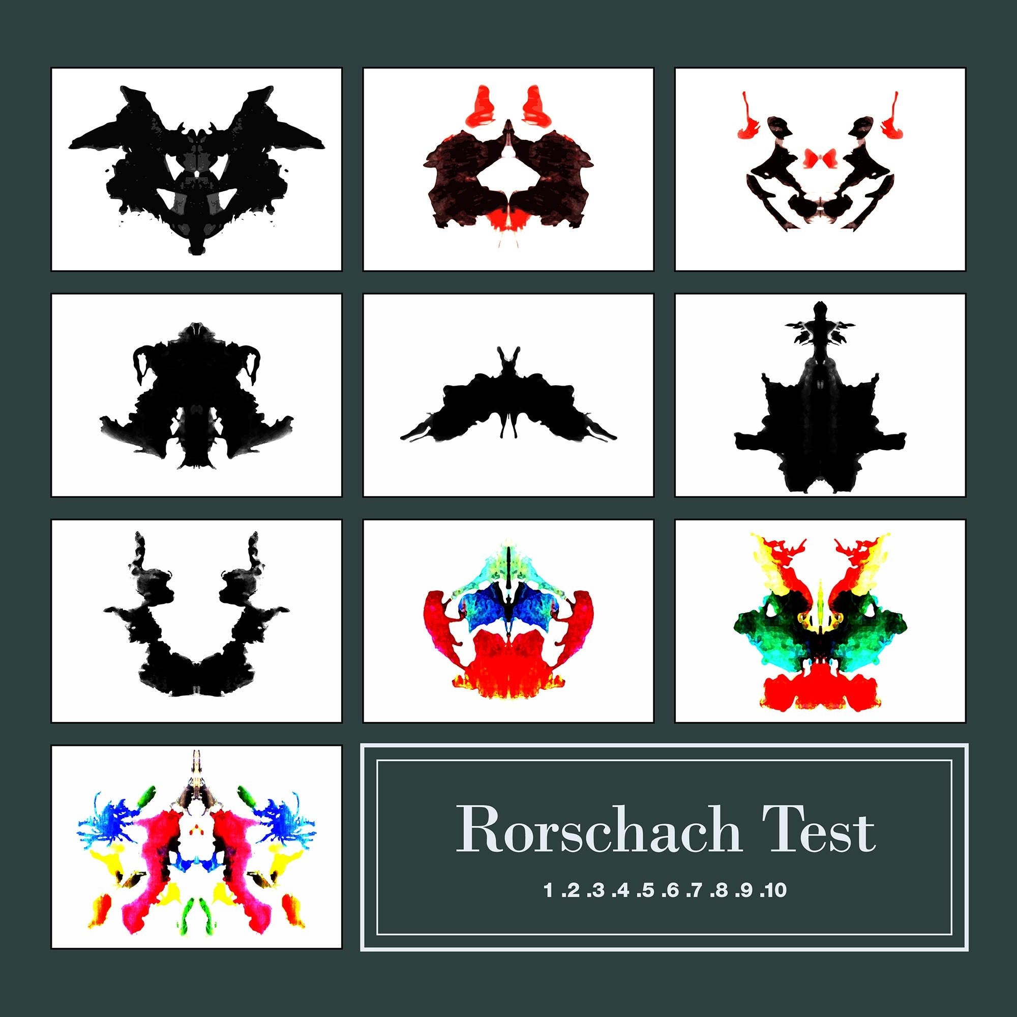 Rorschach Inkblot Test Definition History Interpretation