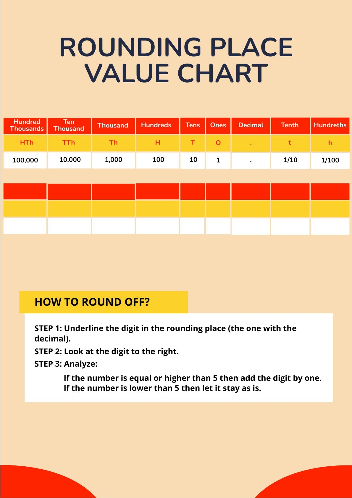Rounding Place Value Chart In Illustrator PDF Download Rounding Place Value Chart In Illustrator PDF Download