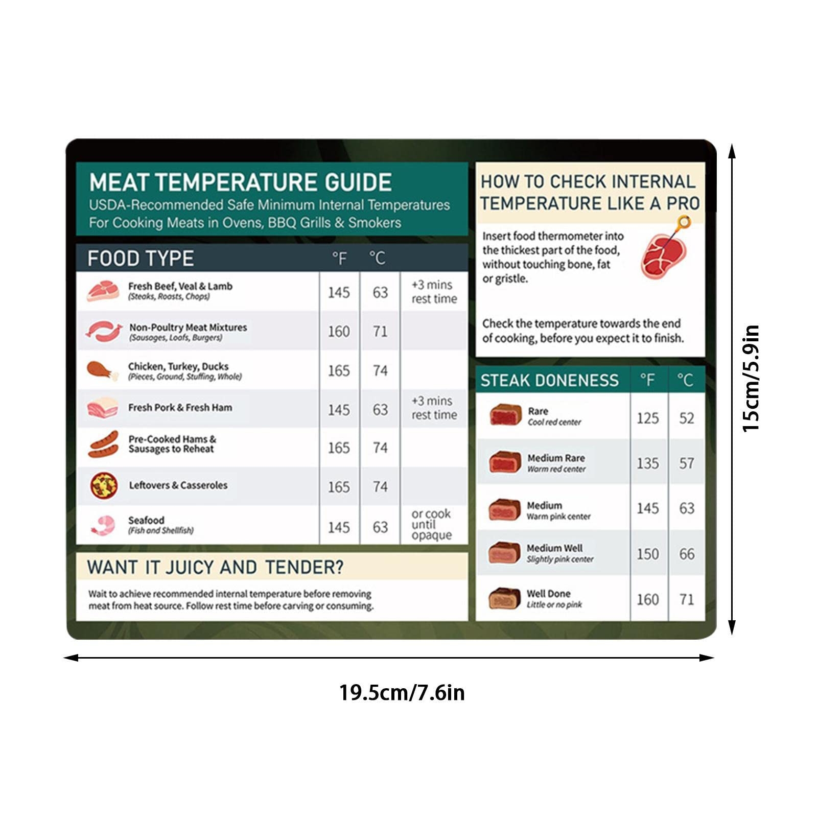 Rurunklee Meat Temperature Guide Meat Cooking Temperature Chart Magnet Meat Grilling Guide Internal Temperatures Cooking Strategies Conversion Chart Amazon co uk Home Kitchen