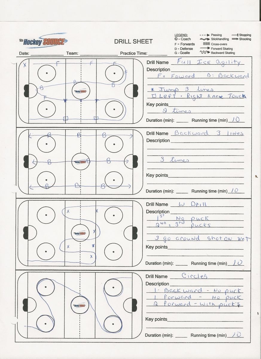 Saskatoon Renegades Zone Powered By TeamLinkt