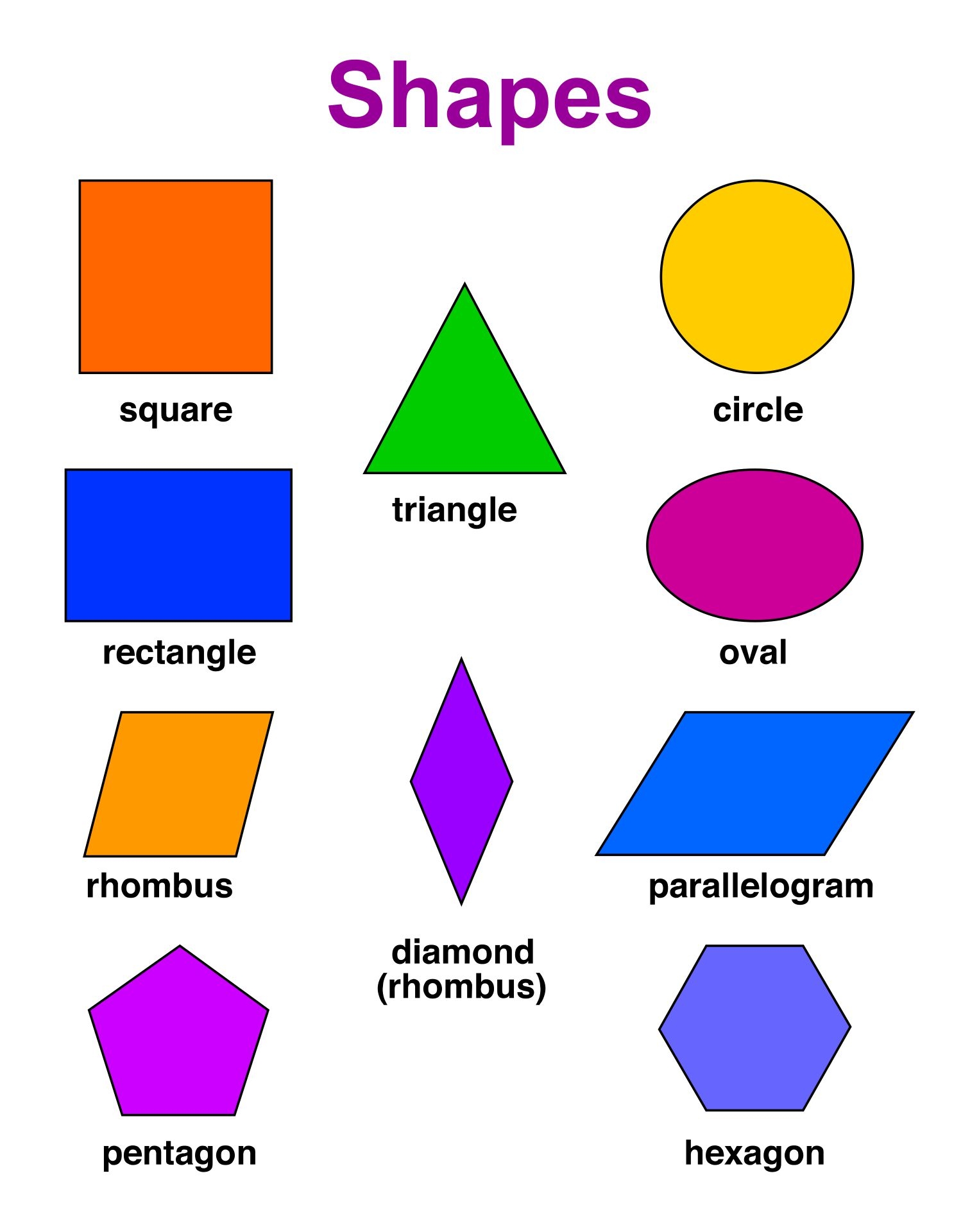 Shapes Chart 10 Free PDF Printables Printablee