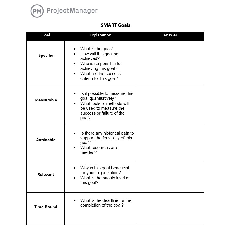Free Printable Smart Goal Template Free Printable Smart Goal Template