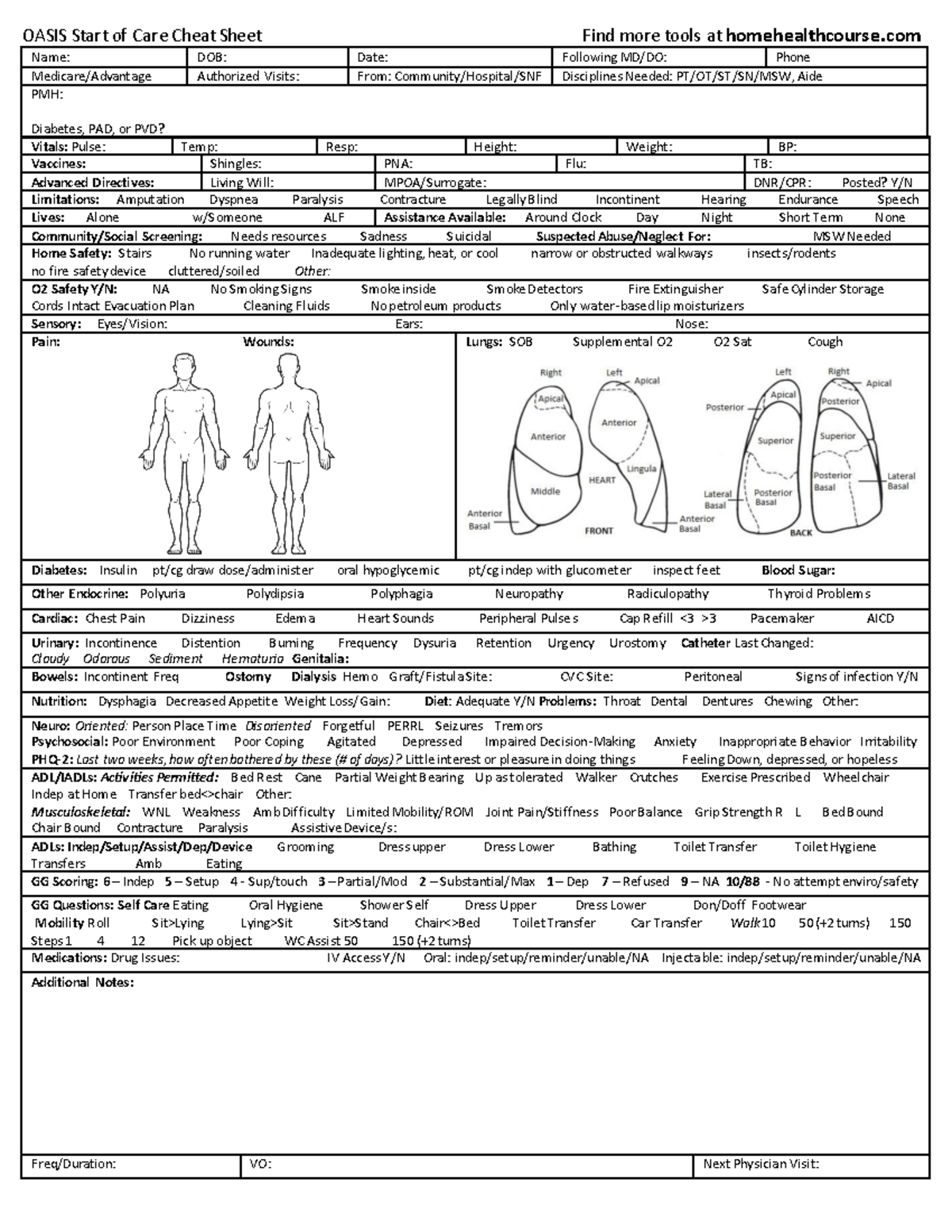 SOC Cheat Sheet OASIS Body Systems Overview For Home Health Studocu