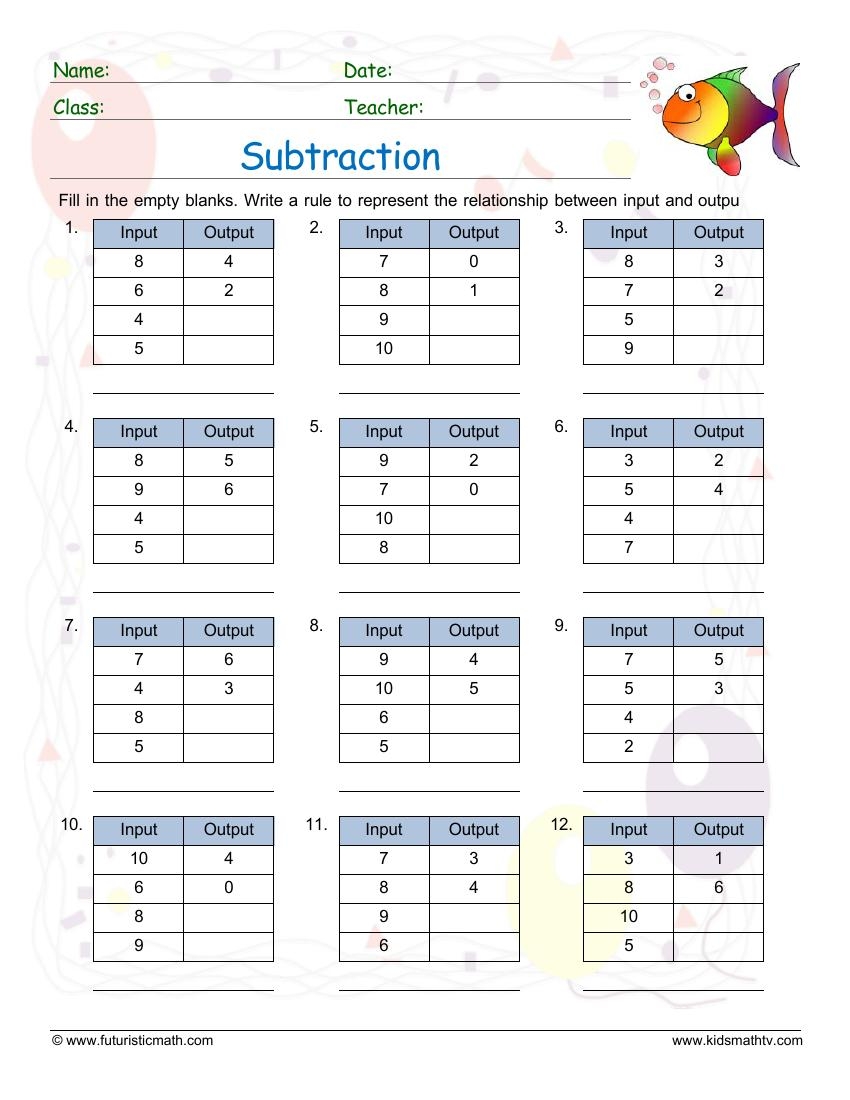 Subtraction Math Worksheets Pdf Printable Math Champions