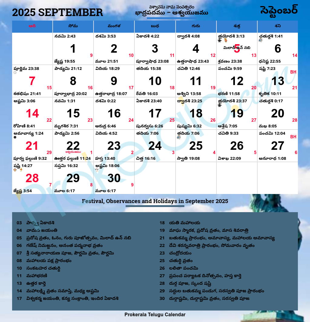 Telugu Calendar 2025 September