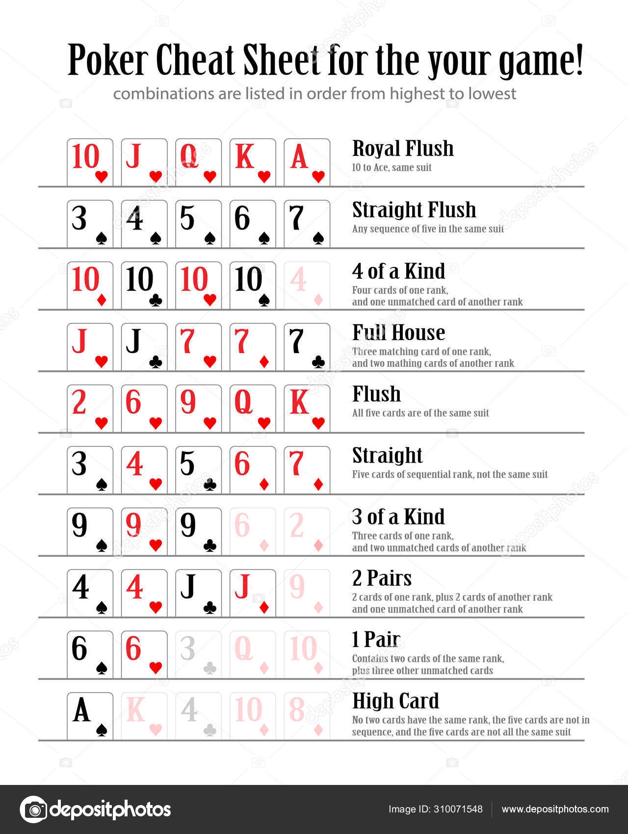 Texas Hold em Reference Cards PVC Poker Hand Rankings Cheat Sheets 8 PVC Cards For Texas Hold em Beginners Pros PVC Cheat Sheet Cards Texas Hold em Rules Casino Allowed Texas Hold em Reference Cards PVC Poker Hand Rankings Cheat Sheets 8 PVC Cards For Texas Hold em Beginners Pros PVC Cheat Sheet Cards Texas Hold em Rules Casino Allowed