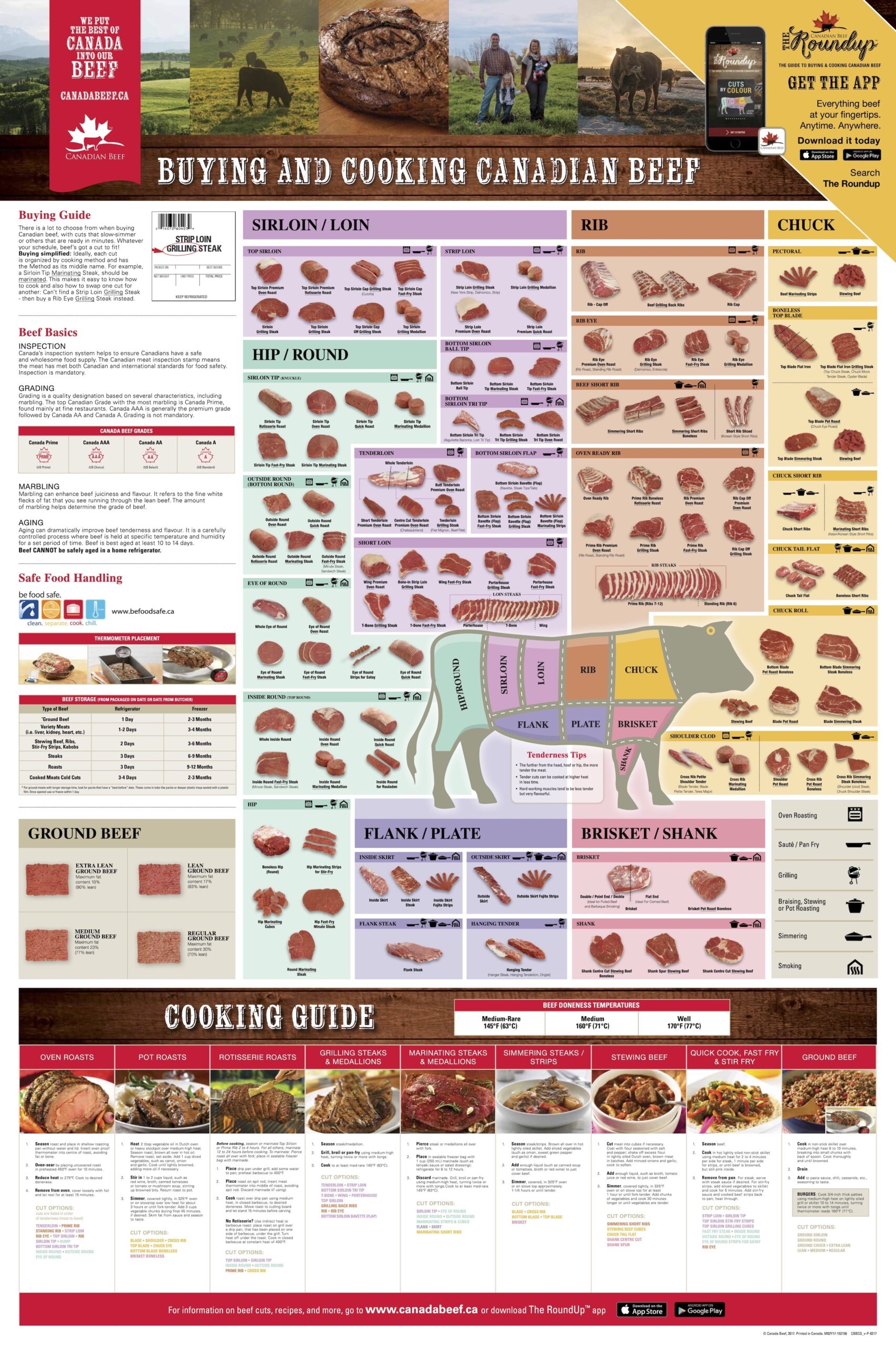 Printable Beef Cut Sheet Pdf Printable Beef Cut Sheet Pdf