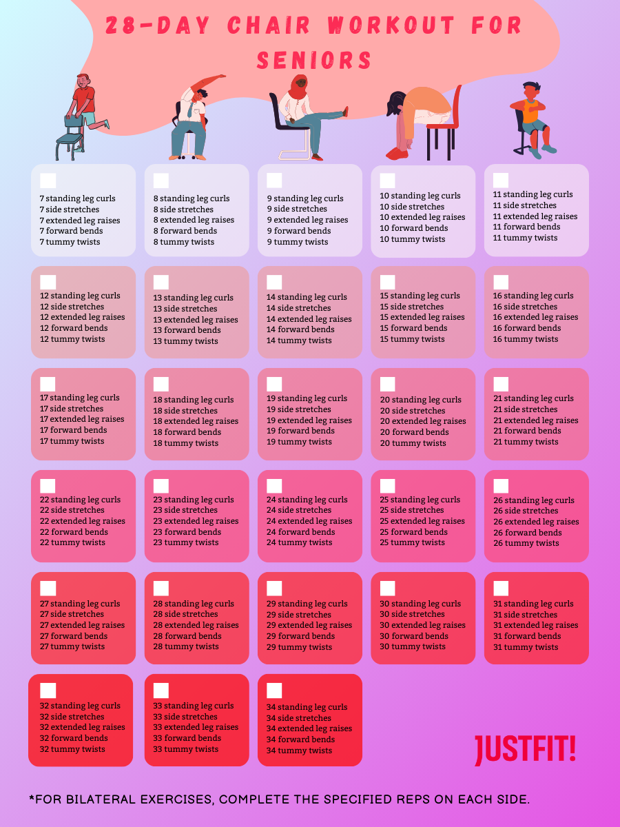 The Ultimate 28 Day Chair Workout For Seniors