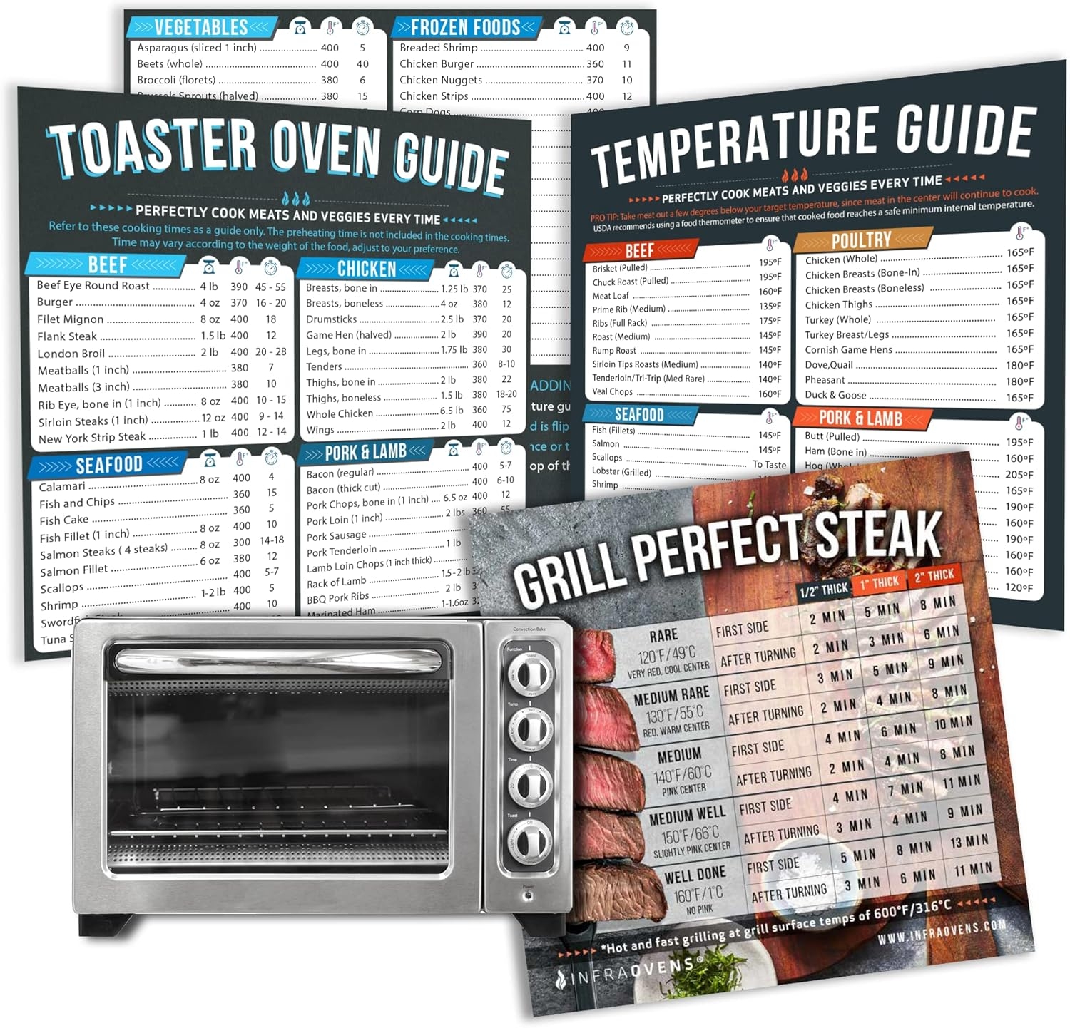 Toaster Oven Cheat Sheet Cooking Times Chart Magnet Accessories Multi color EBay