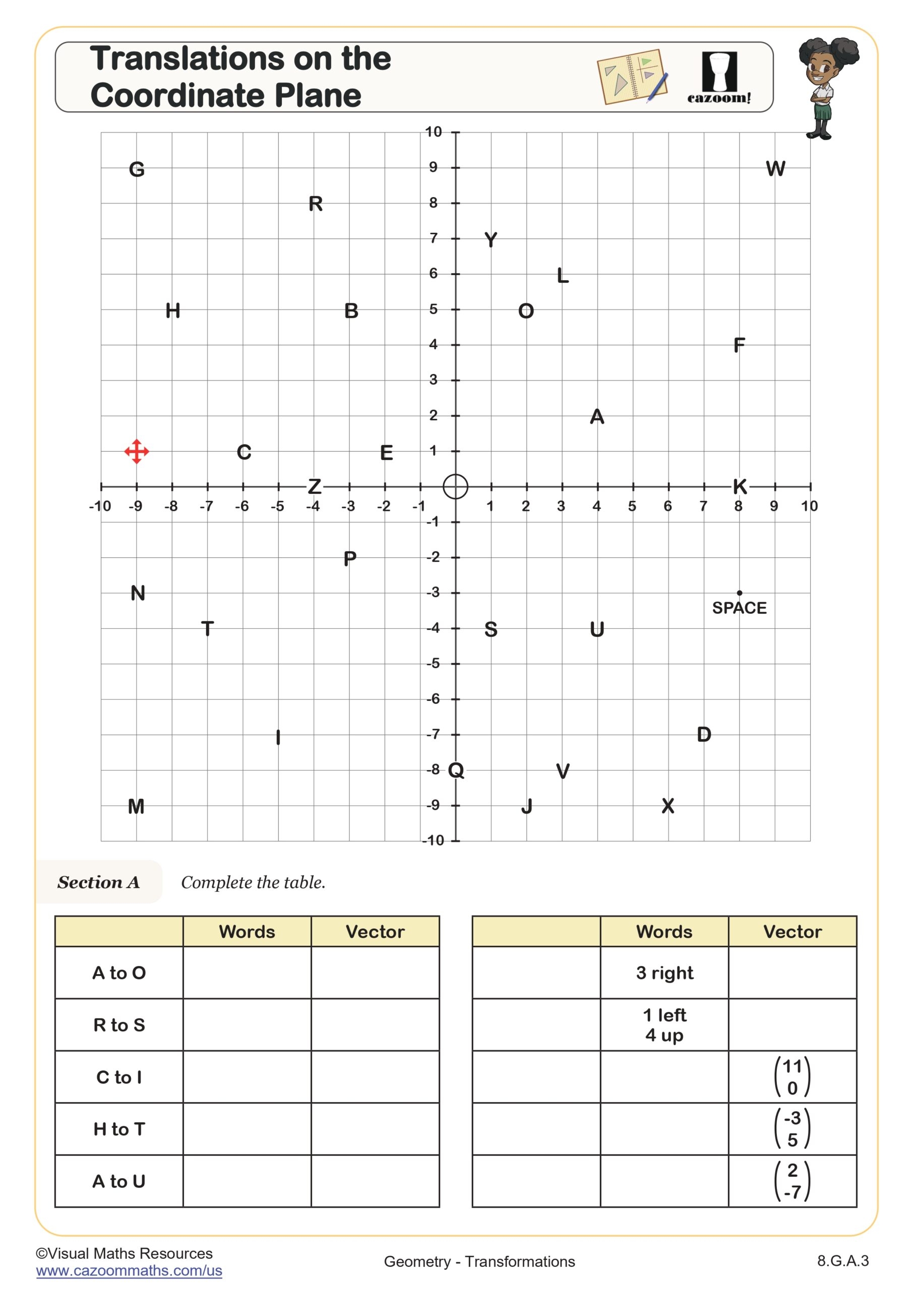 Free Printable Coordinate Plane Worksheets Free Printable Coordinate Plane Worksheets