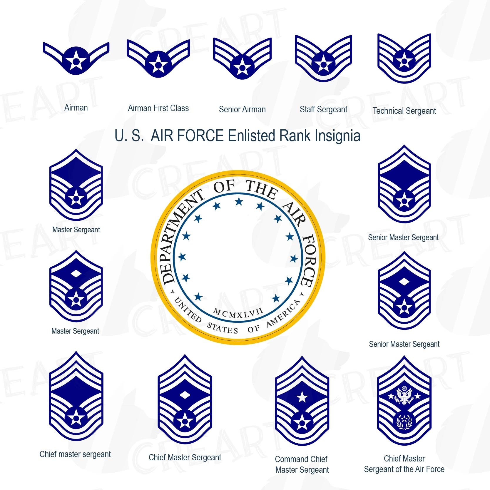 Printable Military Rank Chart