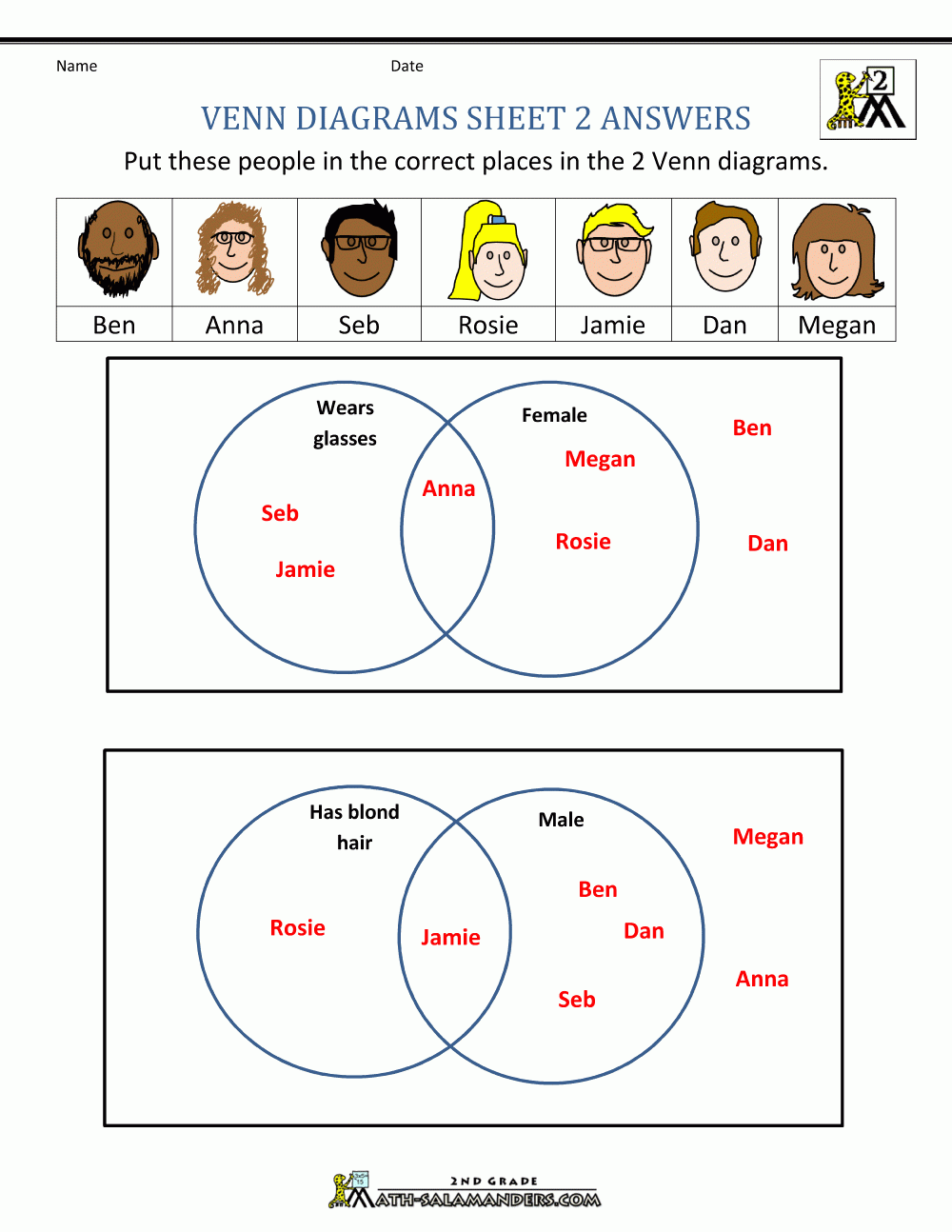 Venn Diagram Worksheets