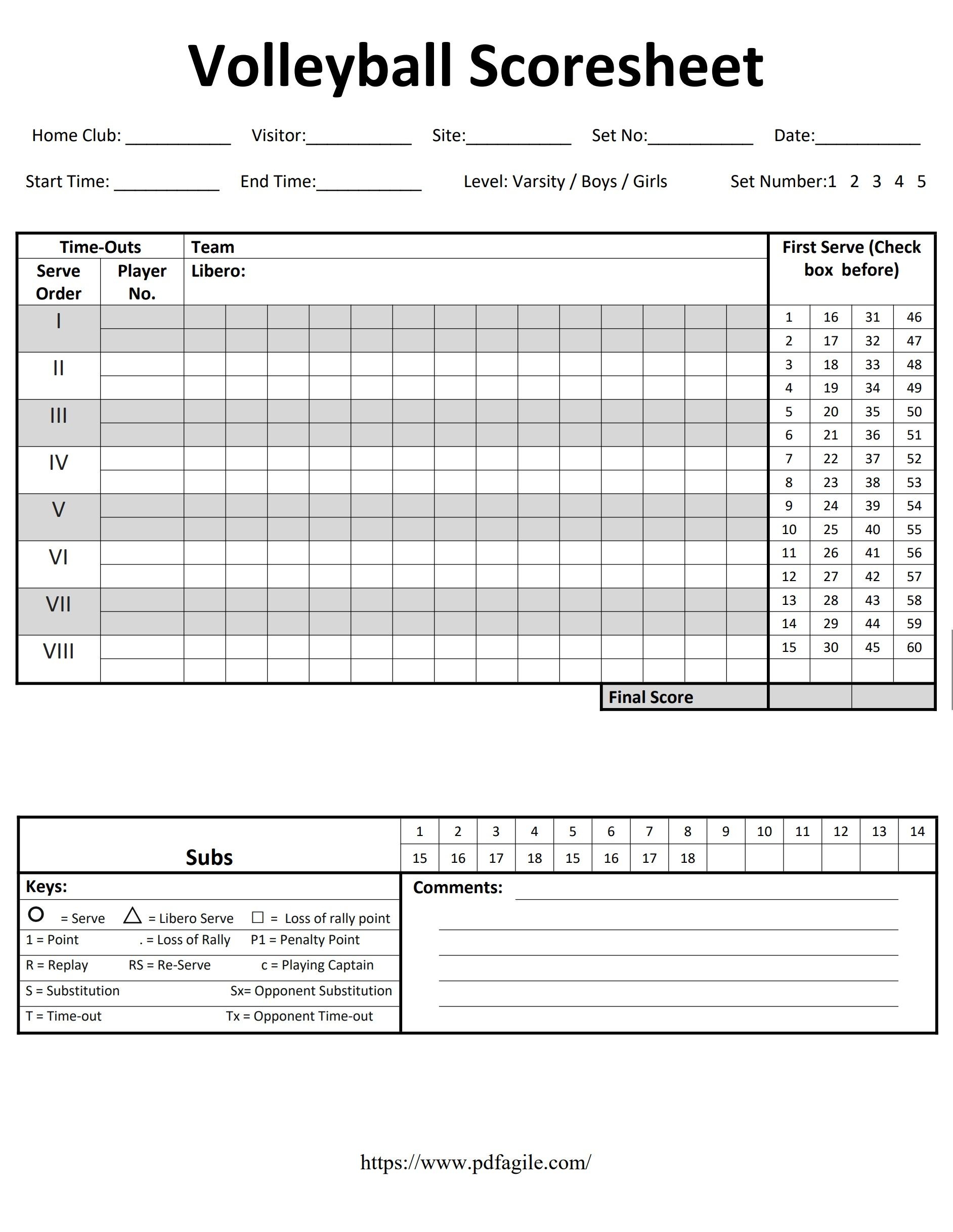 Volleyball Scoresheet Template PDF Agile