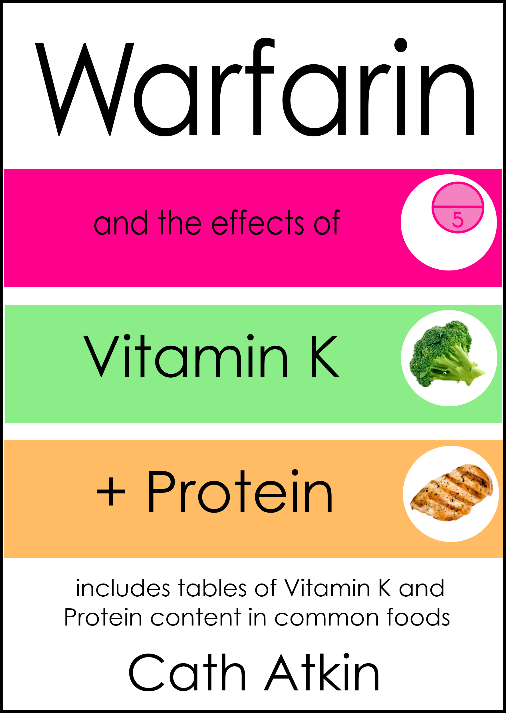 Warfarin Books By Cath Atkin Eat On Warfarin
