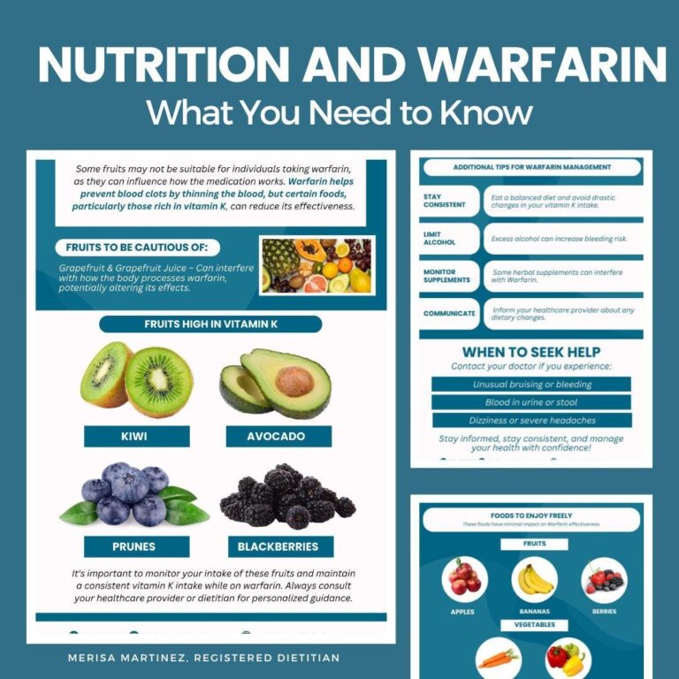Warfarin Printable Handout Etsy