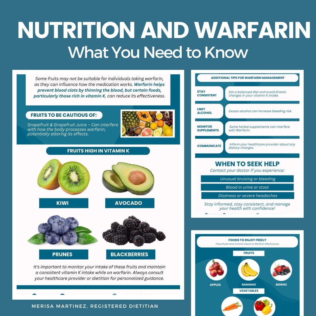 Warfarin Printable Handout Etsy