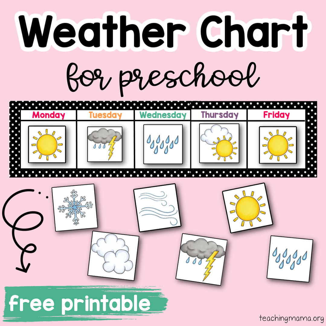 Free Printable Weather Chart Pdf Free Printable Weather Chart Pdf
