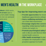Wellbeing Calendar 2025 Health At Work
