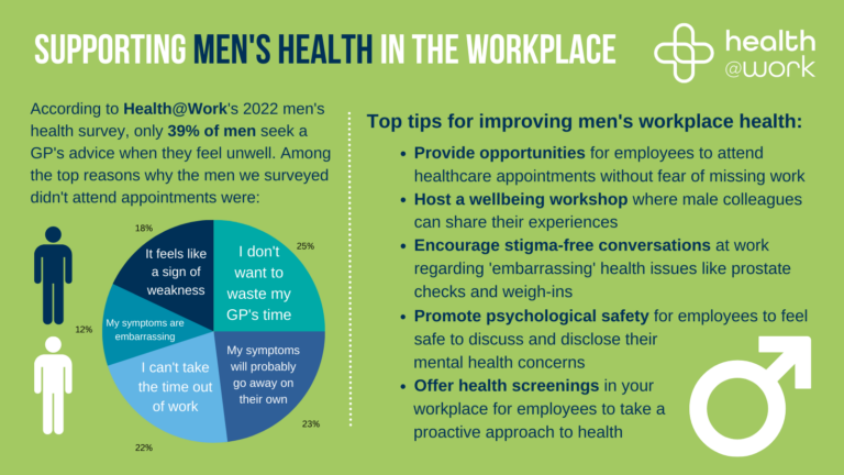 Wellbeing Calendar 2025 Health At Work