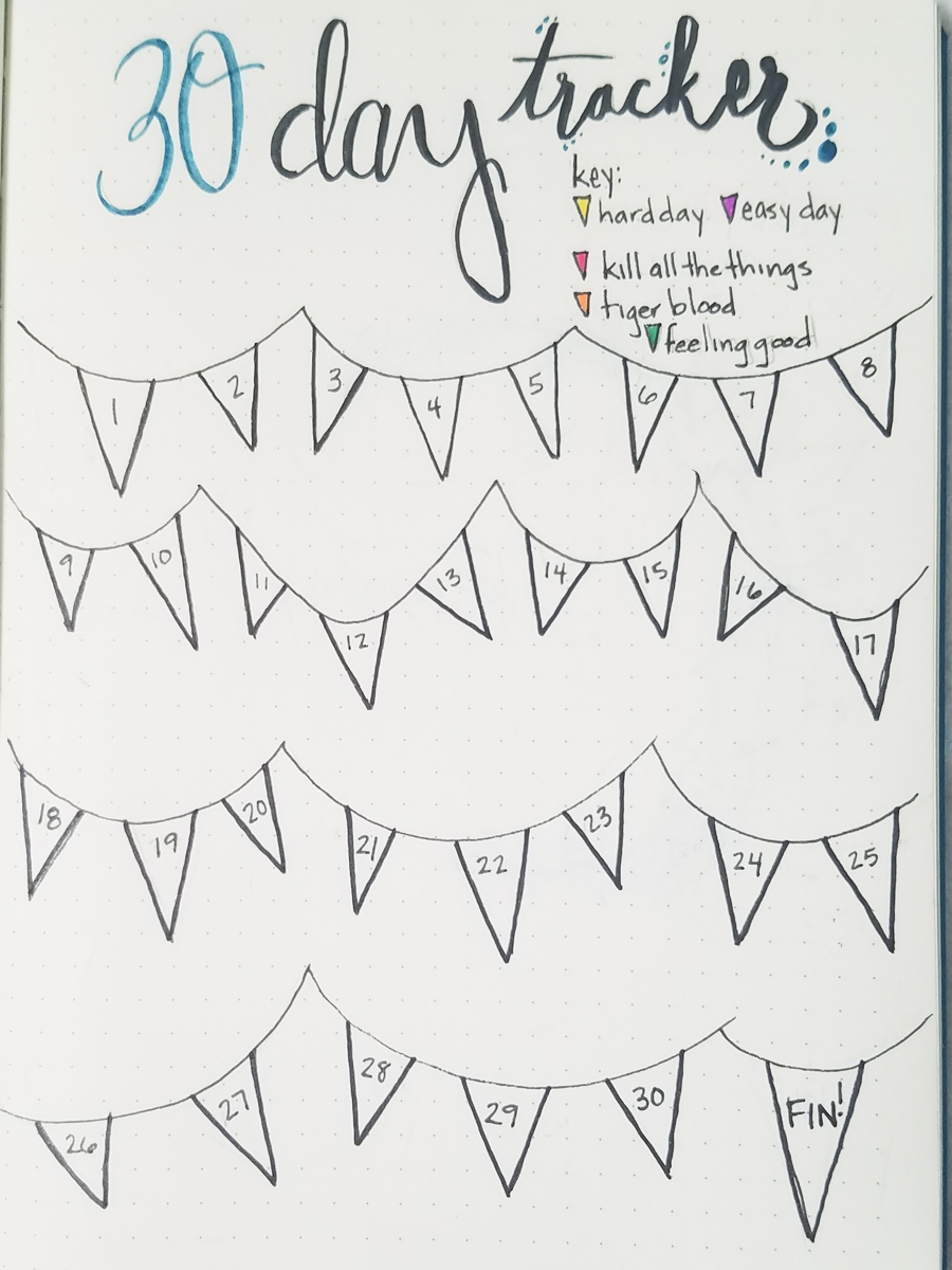 WHOLE30 DOWNLOADABLE TRACKER Pretend It s A Donut