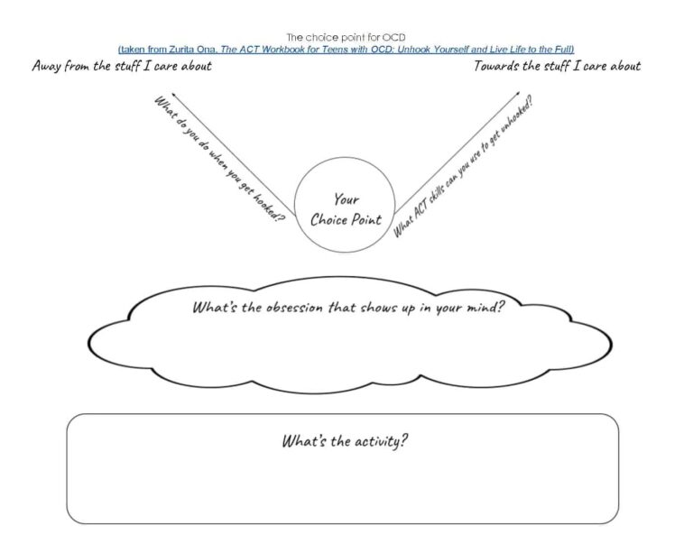 Worksheets ACT Beyond OCD