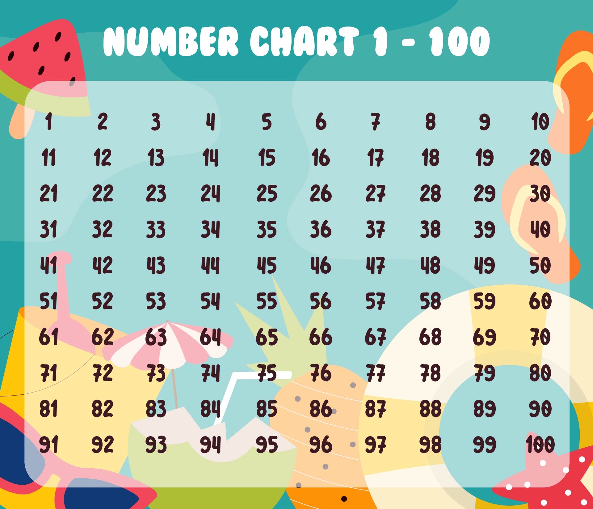 Pdf Printable Hundreds Chart Pdf Printable Hundreds Chart