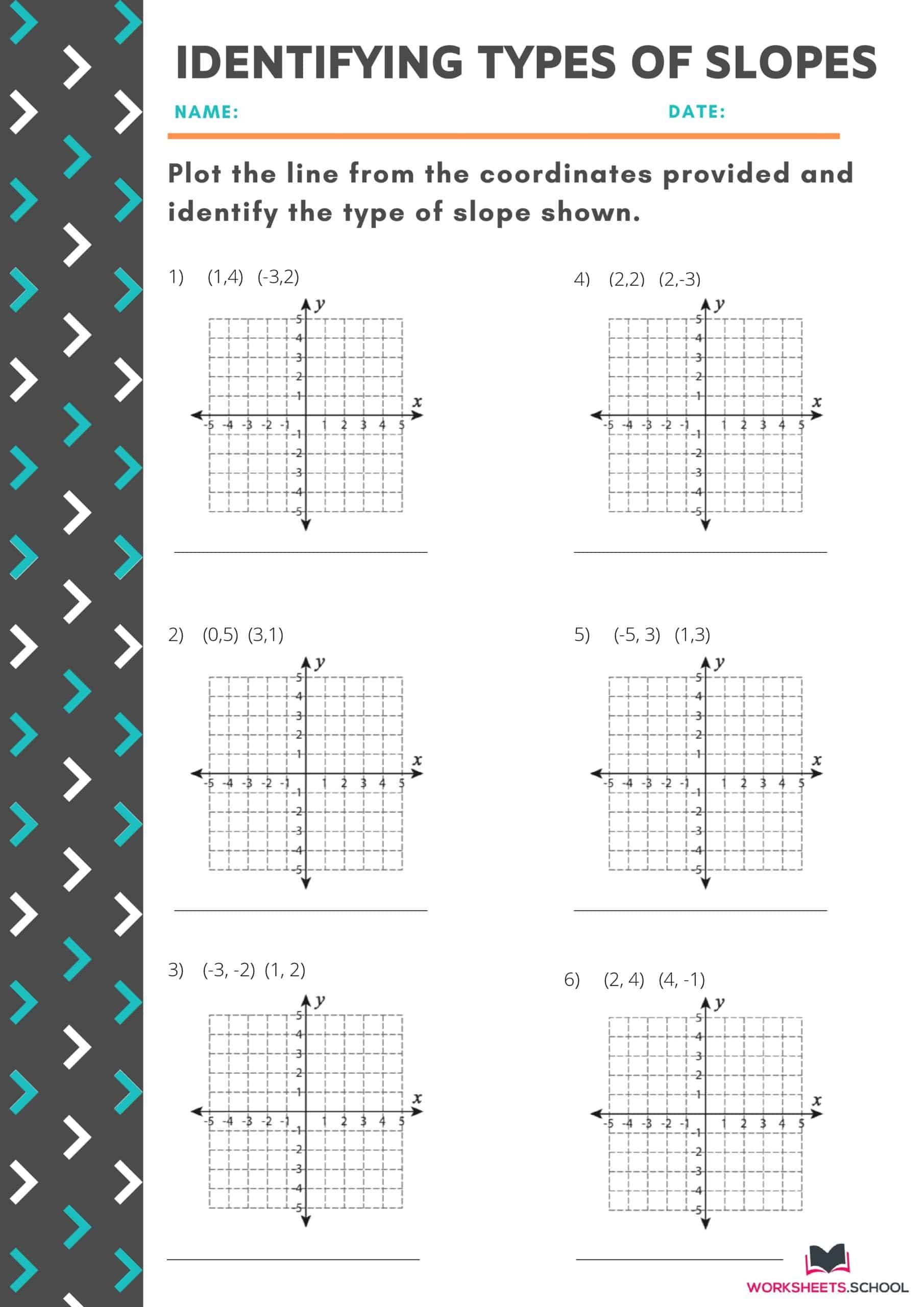 10 Variations Of Slope Worksheets with Answers EduWorksheets