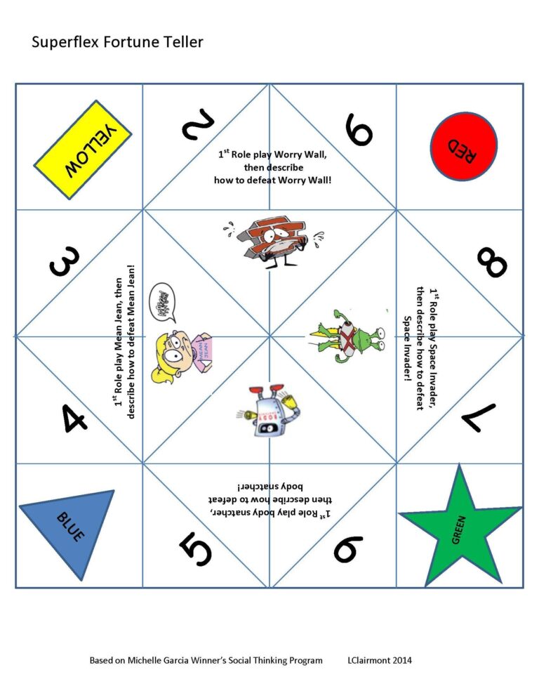 11 Superflex Worry Wall Ideas Social Thinking School Social Work Social Skills