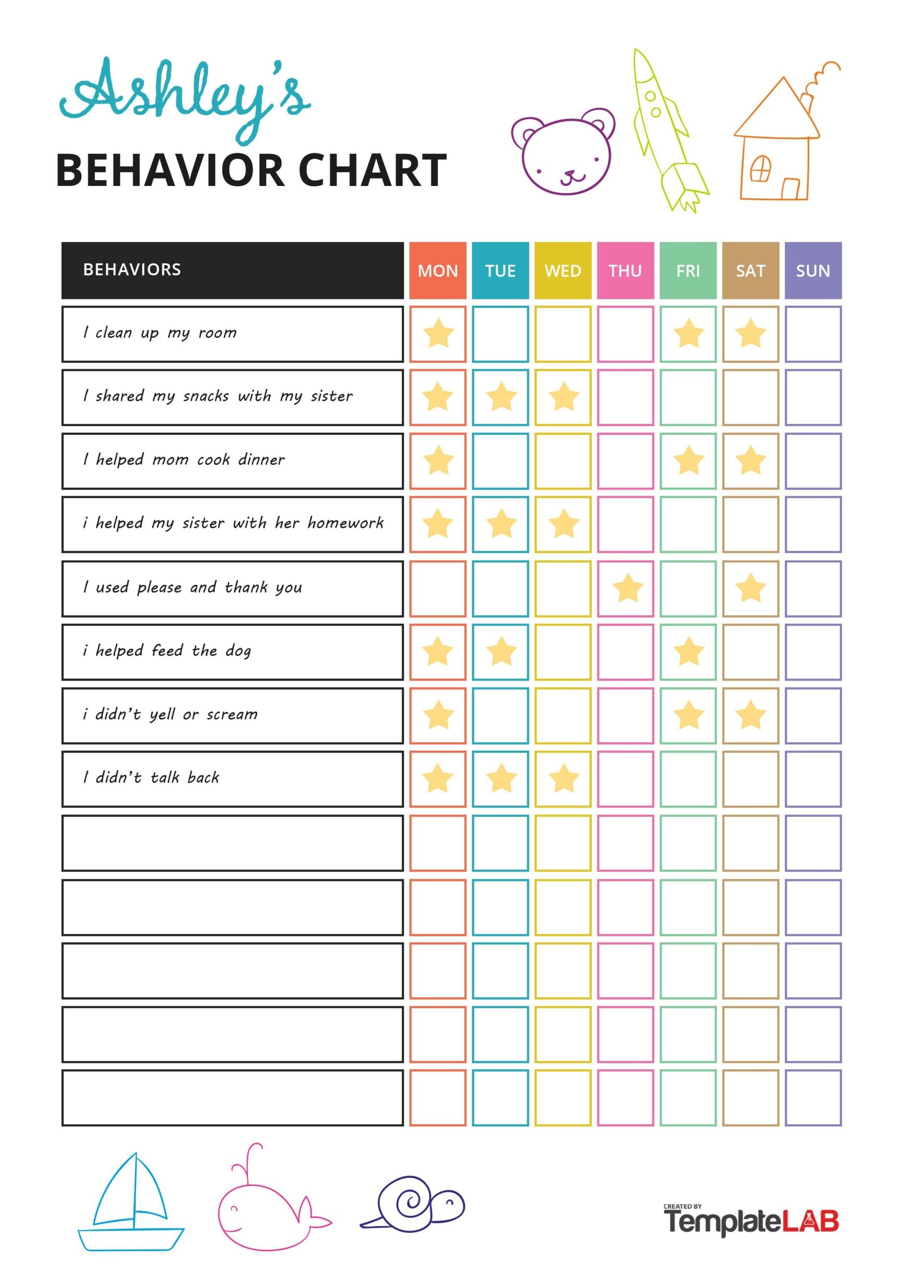 Conduct Sheets Printables