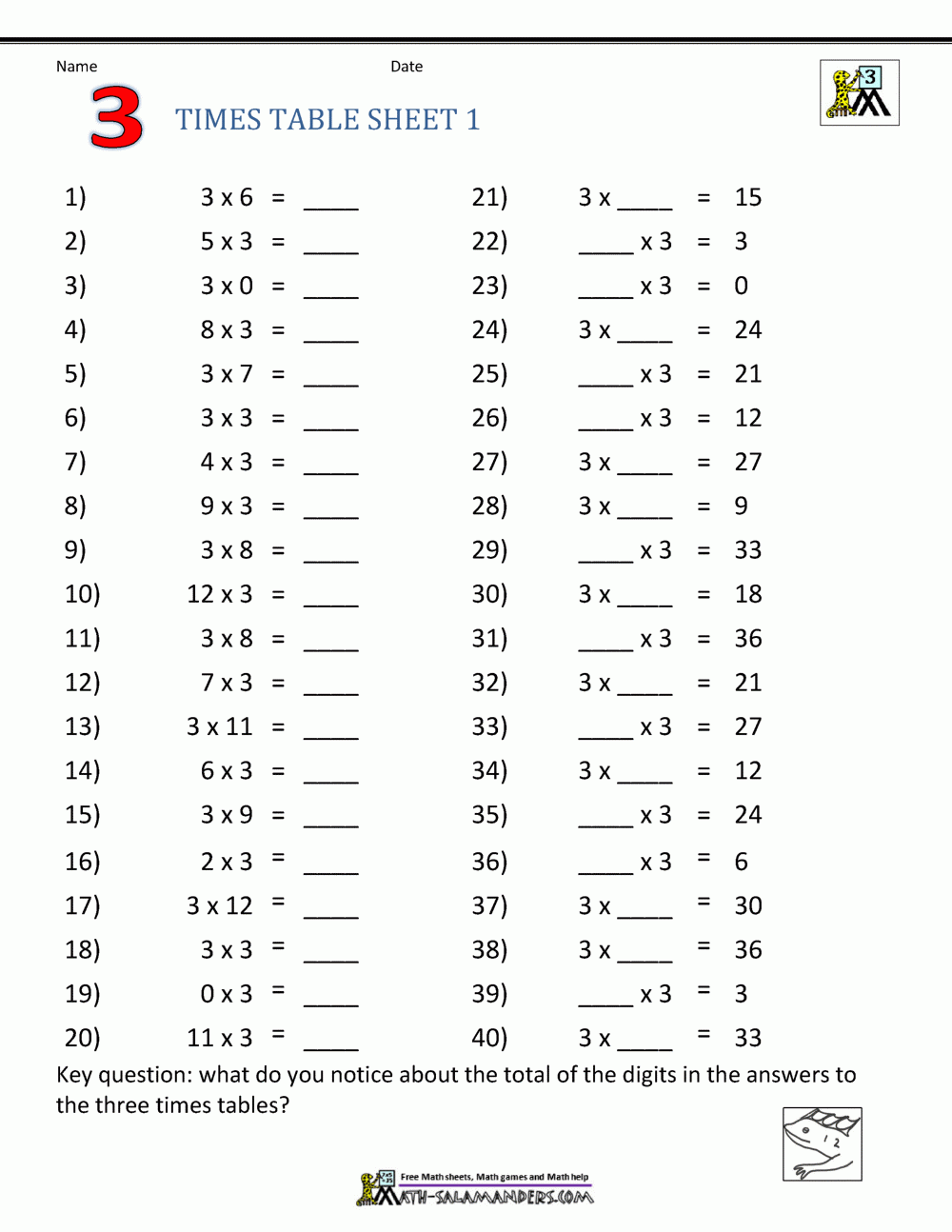 2 To 5 Table Worksheet Collection