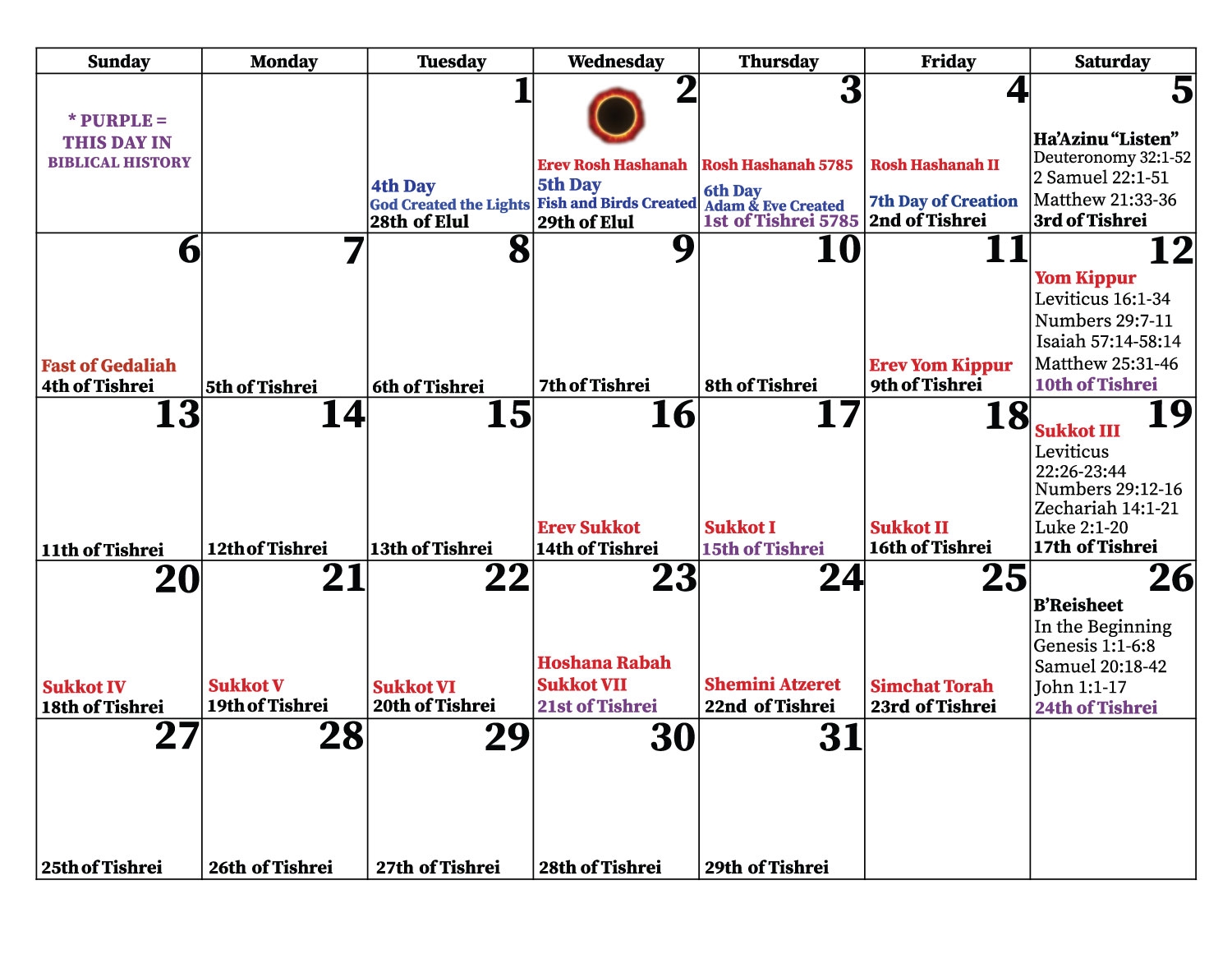 October 2025 Calendar With Jewish Holidays