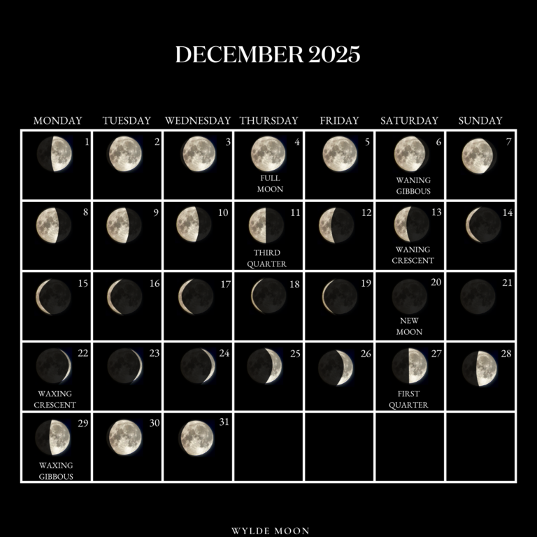 2025 Moon Calendar Every Phase And Stage Of The Moon