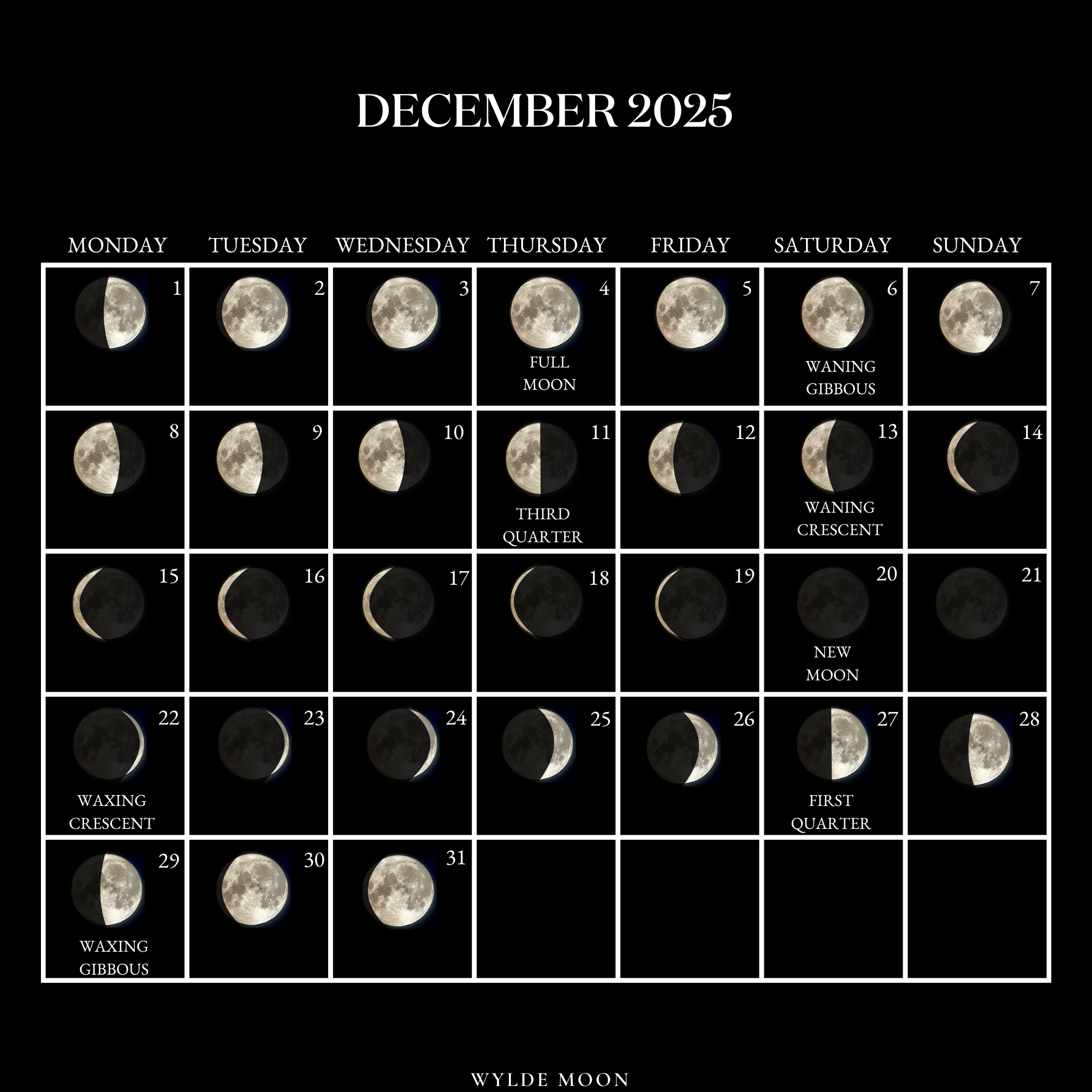 2025 Moon Calendar Every Phase And Stage Of The Moon