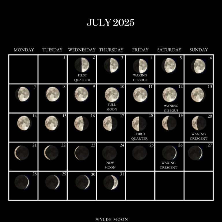 2025 Moon Calendar Every Phase And Stage Of The Moon