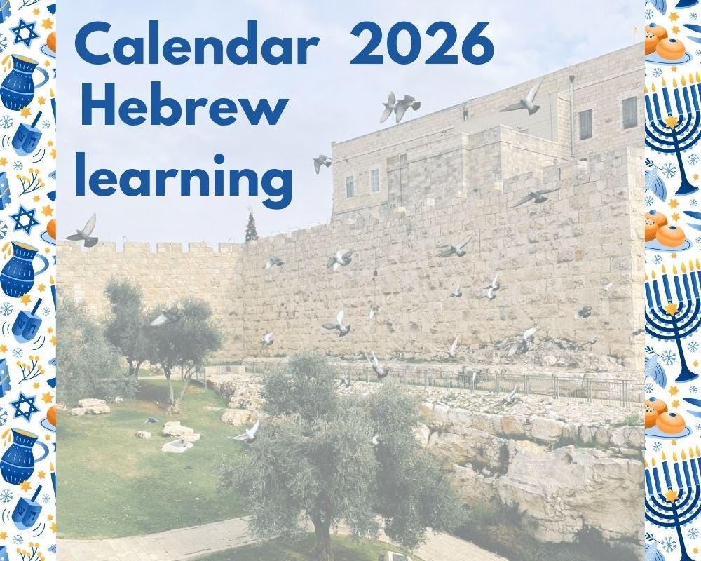 2026 Hebrew Digital Calendar With Jewish Holiday Dates PDF Printable Hebrew Alphabet Poster Learn Hebrew With Calendar Map Size 20x16 In Etsy