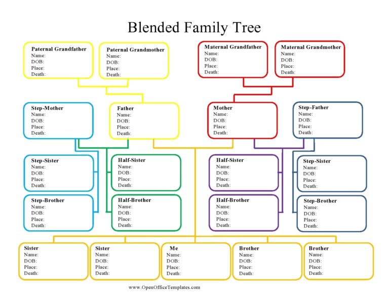 30 Editable Family Tree Templates 100 Free TemplateArchive
