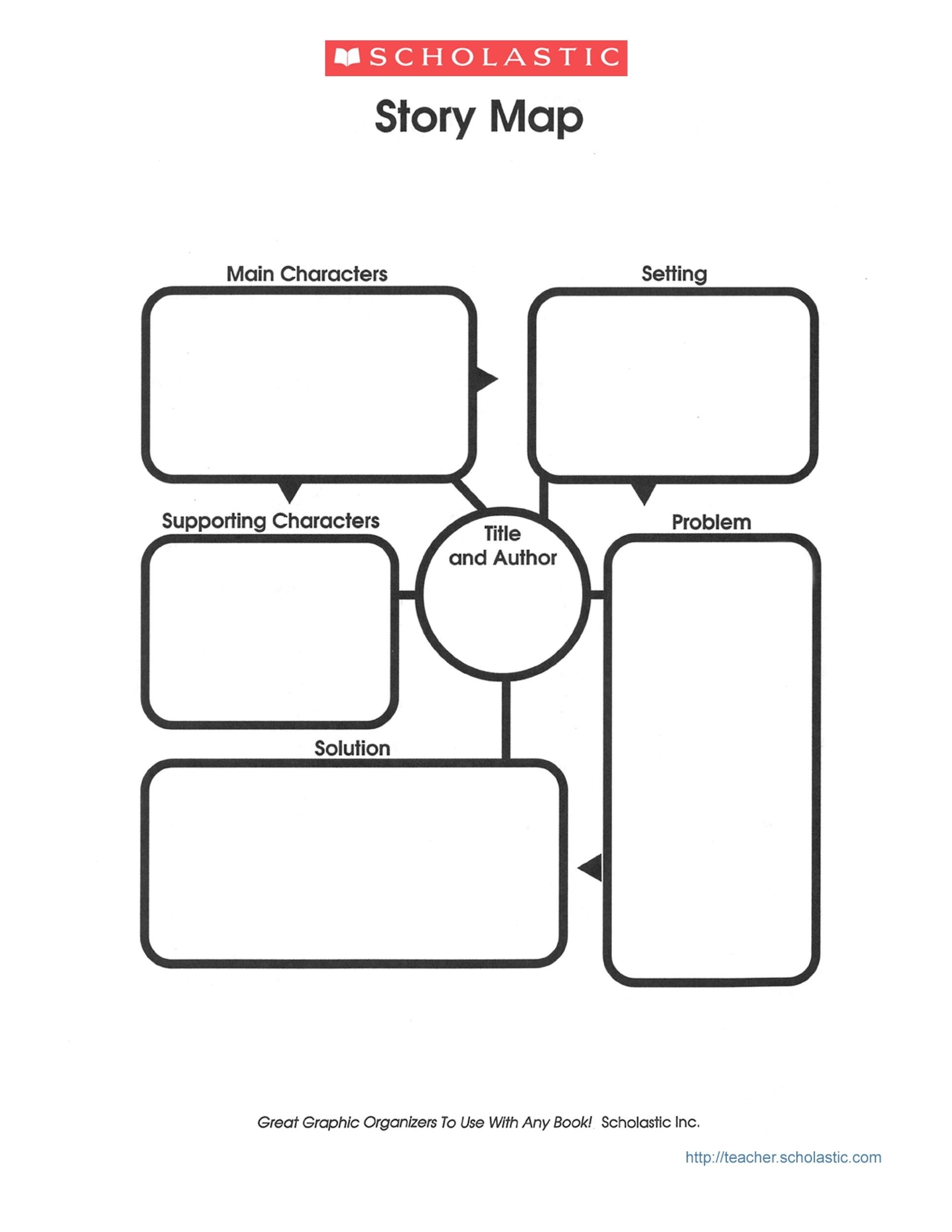 Story Map Graphic Organizer Free Printable