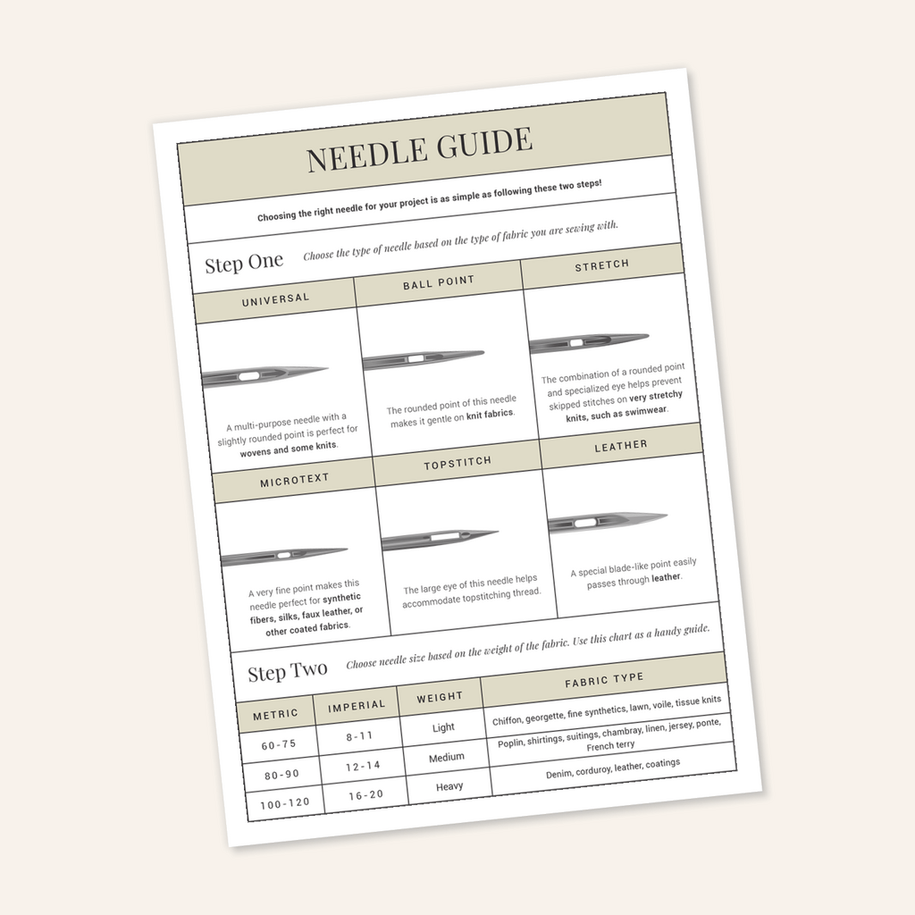 Printable Sewing Tools Worksheet