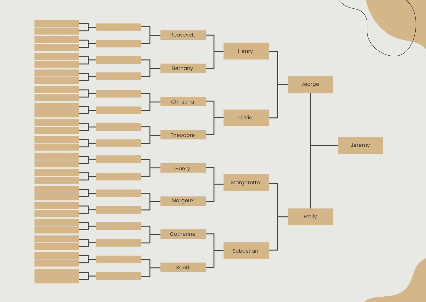 Printable Genealogy Charts