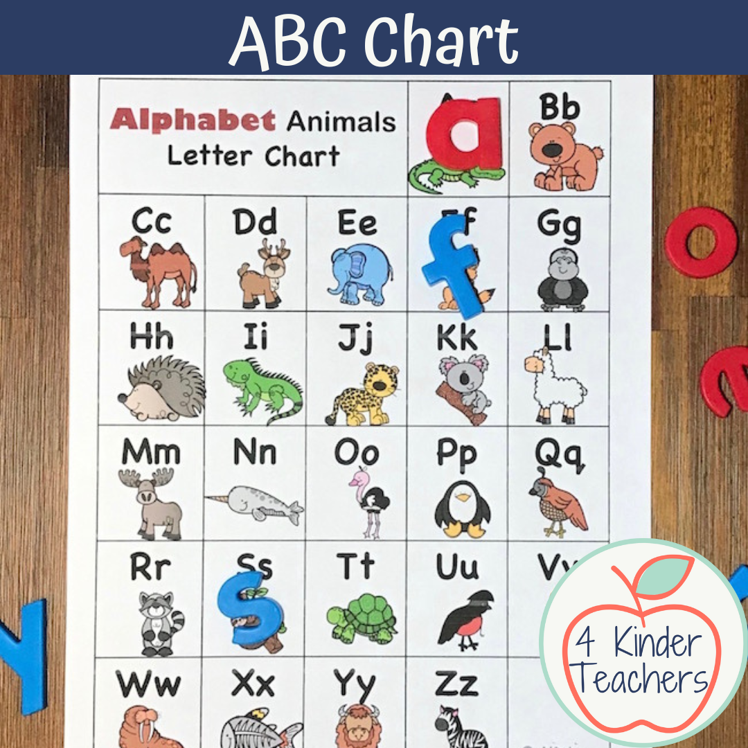 6 Ways To Use An ABC Chart FREE Printable 4 Kinder Teachers 6 Ways To Use An ABC Chart FREE Printable 4 Kinder Teachers