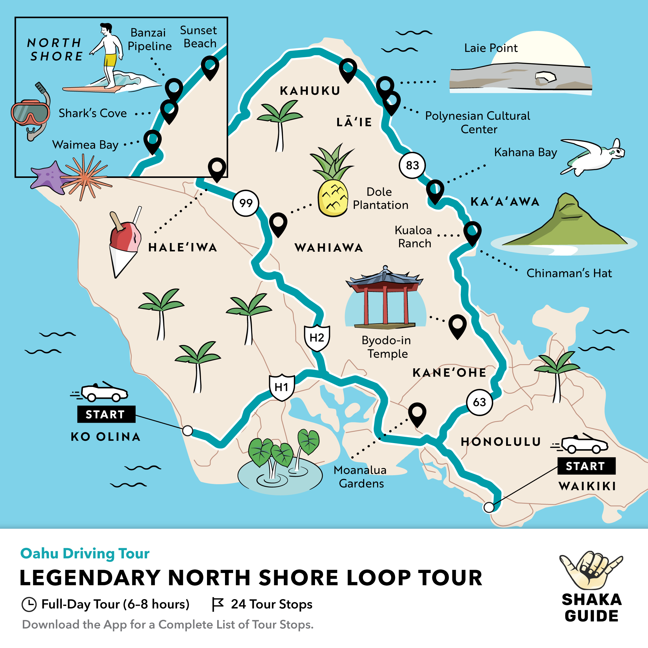 8 Oahu Maps With Points Of Interest