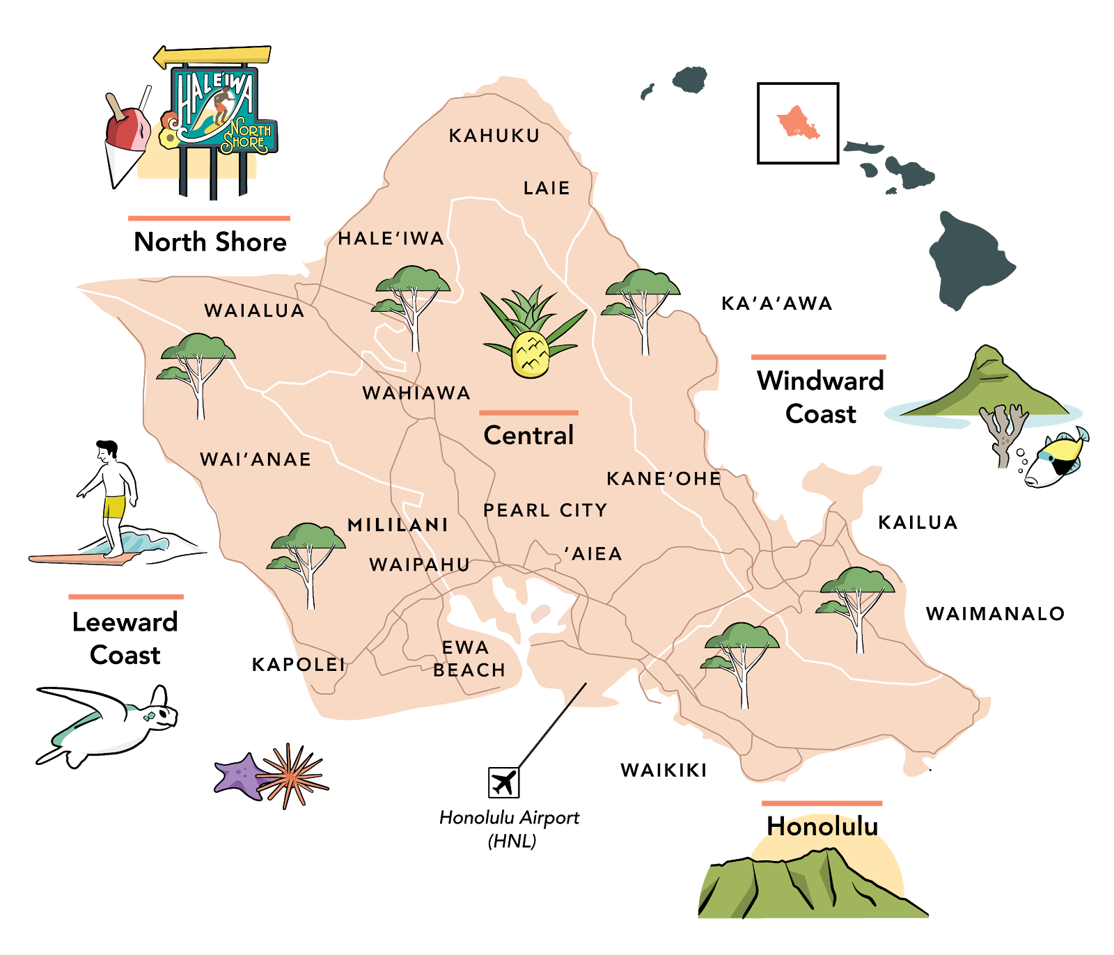 Map Of Oahu Printable