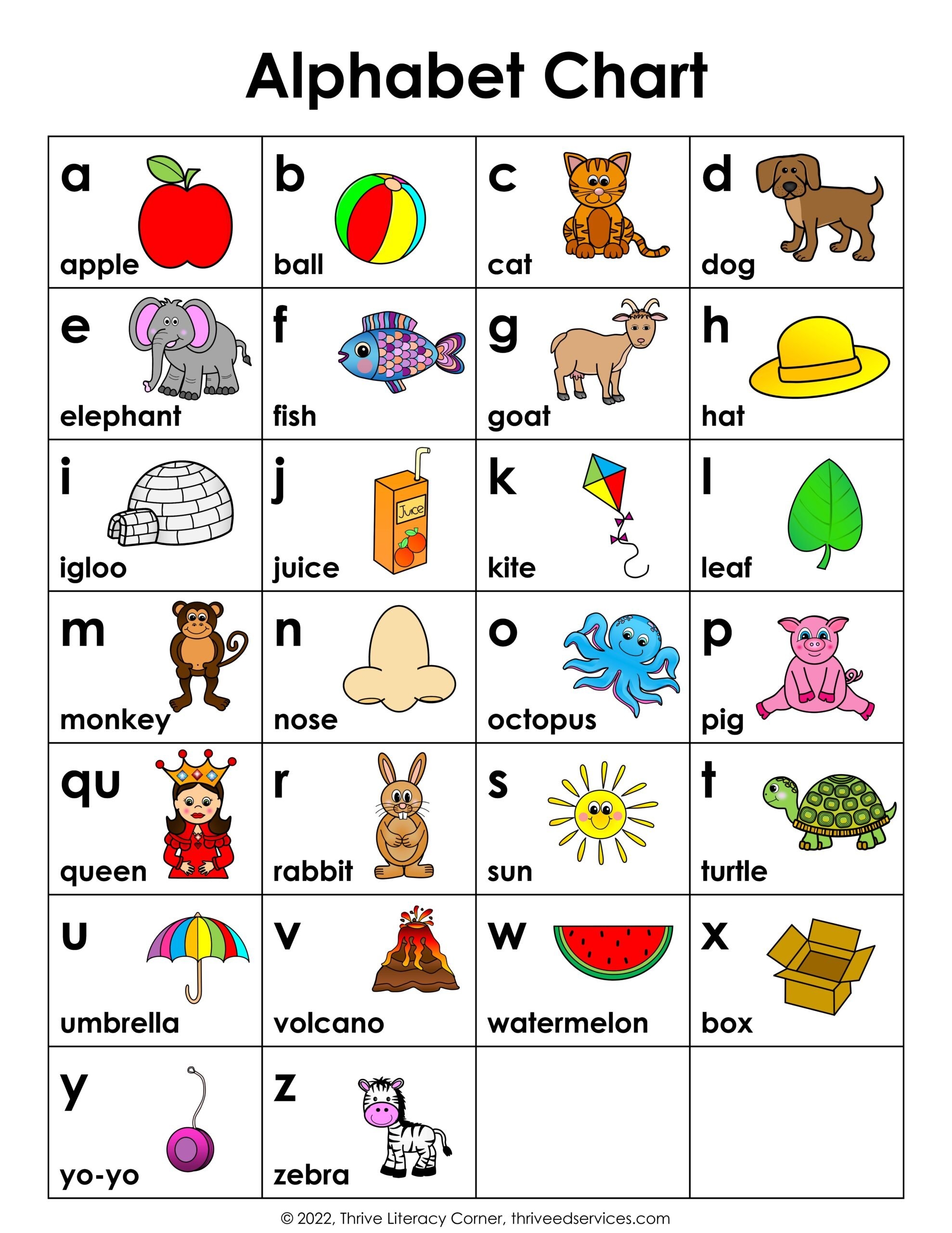 A To Z Chart Printable Pdf