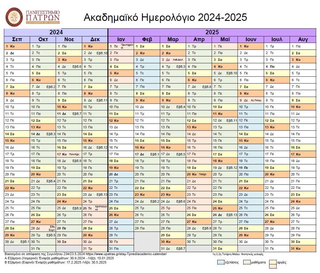 Academic Calendar Medical Physics Radiation Physics