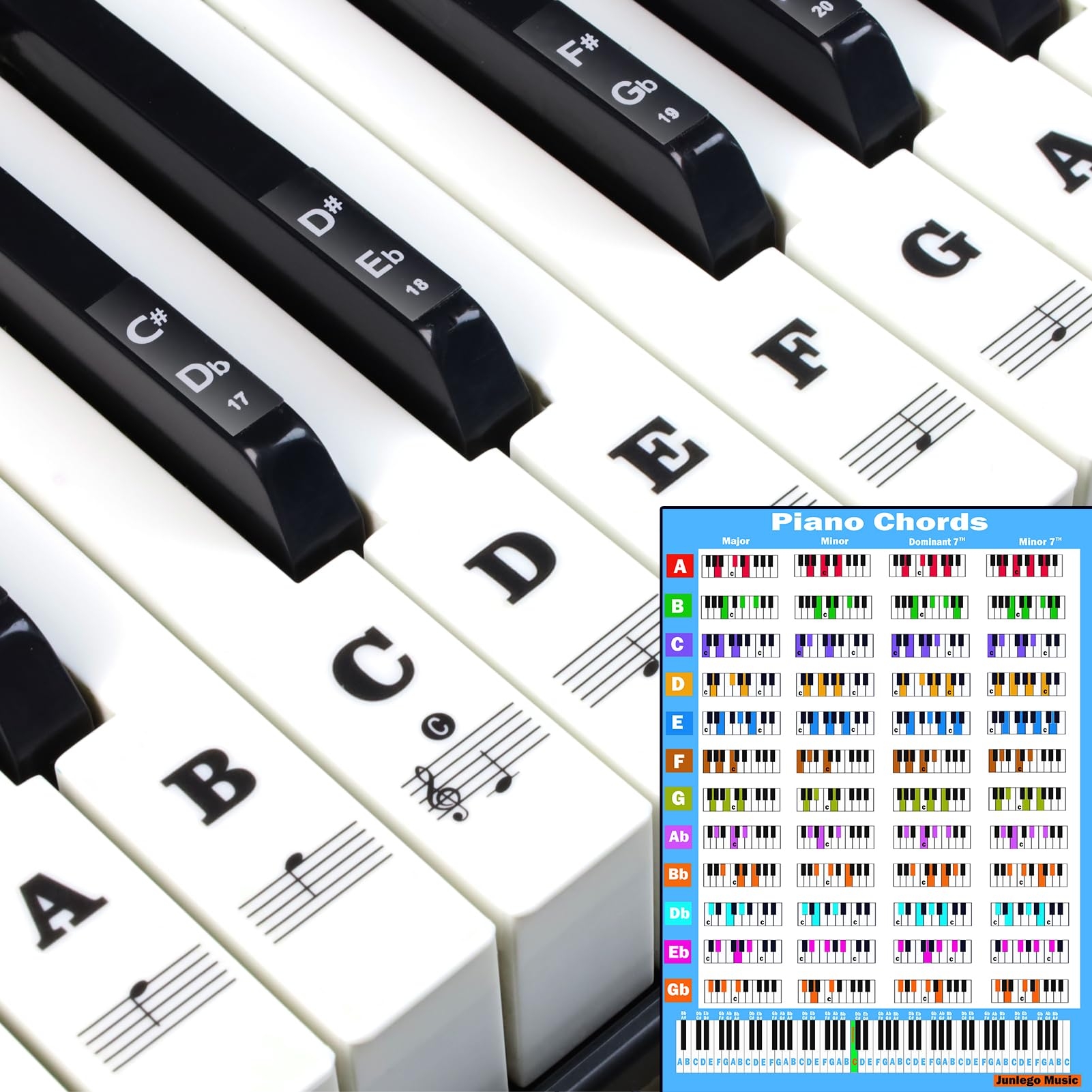 Amazon JUNLEGO Piano Keyboard Stickers With Piano Chord Chart for 88 61 54 49 Key Note Letters Labels For Beginners And Young Kids Piano Notes Amazon JUNLEGO Piano Keyboard Stickers With Piano Chord Chart for 88 61 54 49 Key Note Letters Labels For Beginners And Young Kids Piano Notes