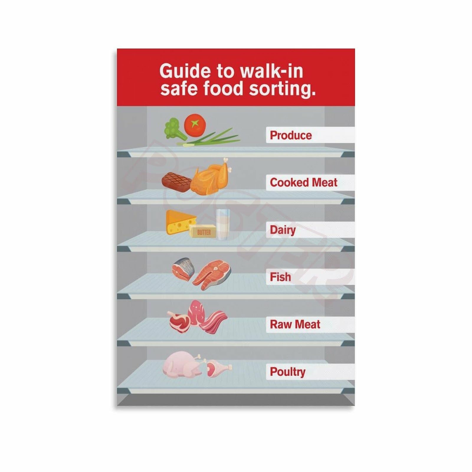 Food Hierarchy Chart Printable Food Hierarchy Chart Printable