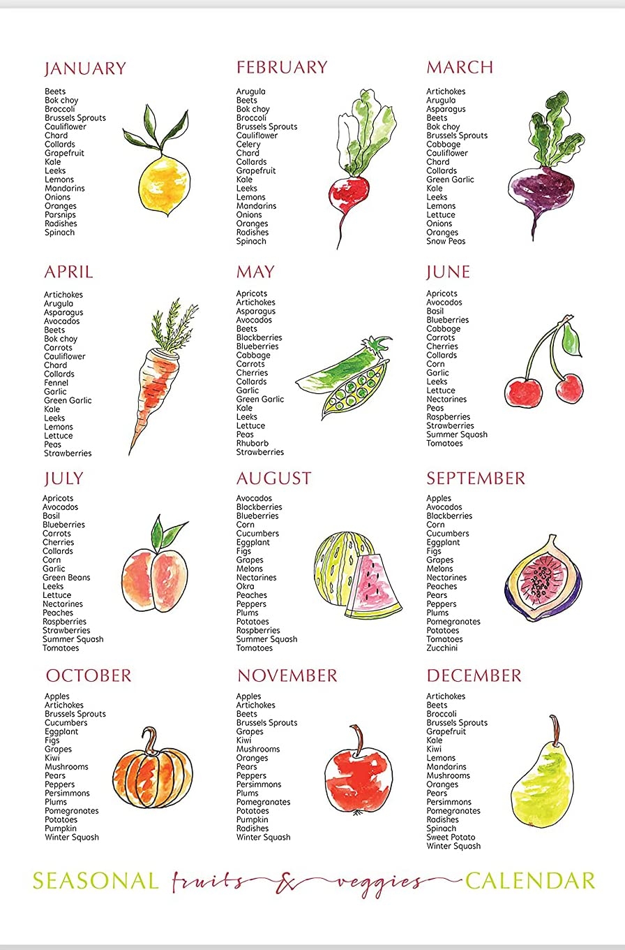 Amazon Seasonal Fruit And Vegetable Wall Decor Food Type Chart Posters For Home Office Studio Classroom 12x16 Inches Everything Else Amazon Seasonal Fruit And Vegetable Wall Decor Food Type Chart Posters For Home Office Studio Classroom 12x16 Inches Everything Else