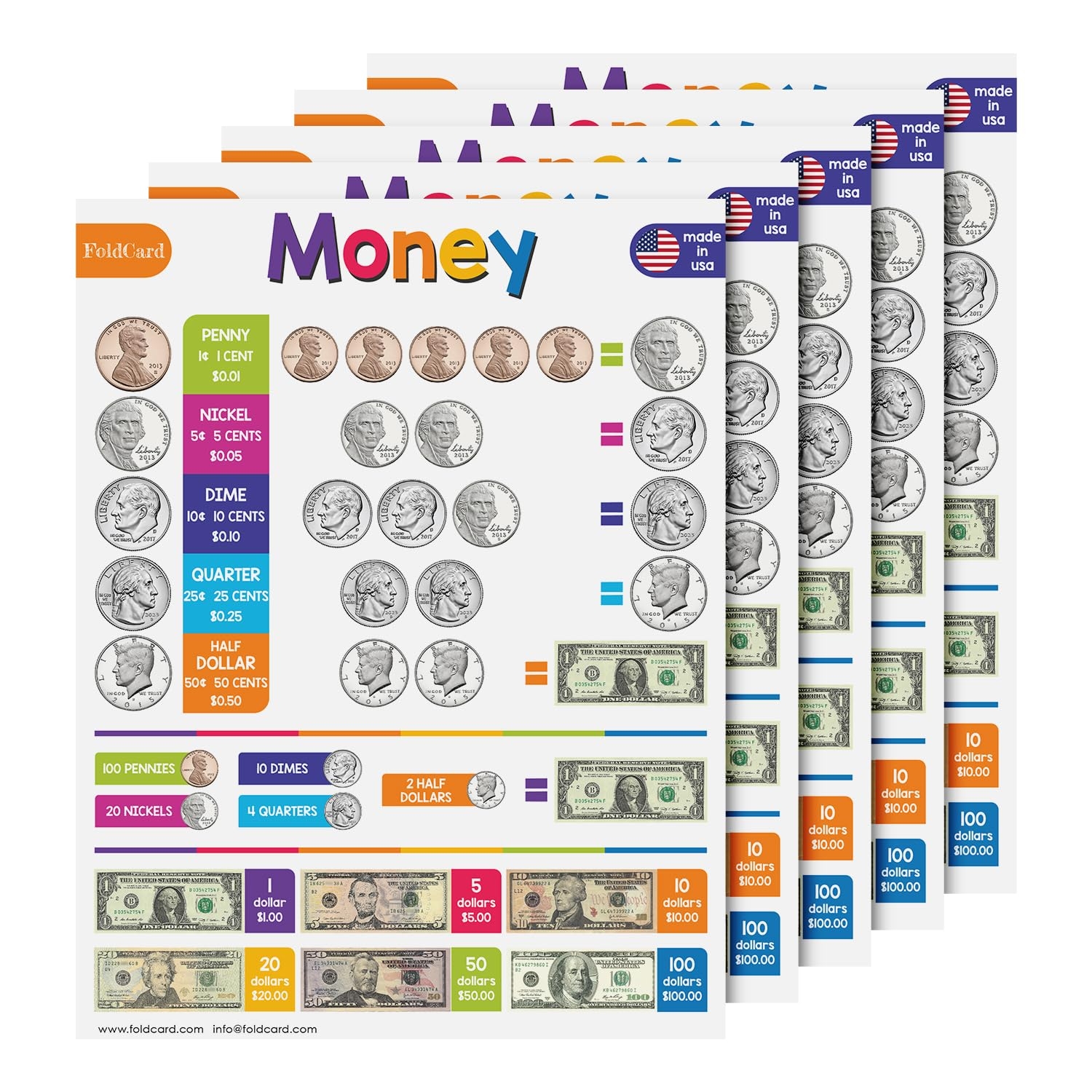 Amazon U S Money Chart For Preschool To Grade 1 Kids Bright And Colorful Educational Visual Learning Aid Poster Decoration For Classroom Or Home Glossy Durable Cardstock 8 5 X