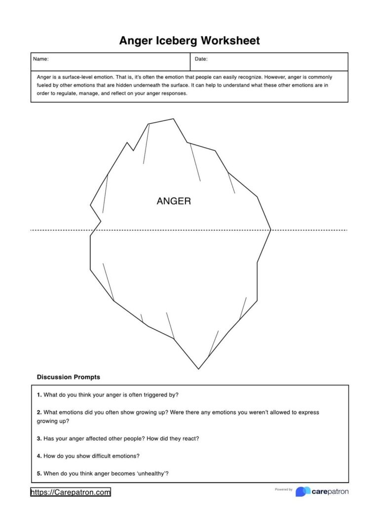 Anger Iceberg Worksheets