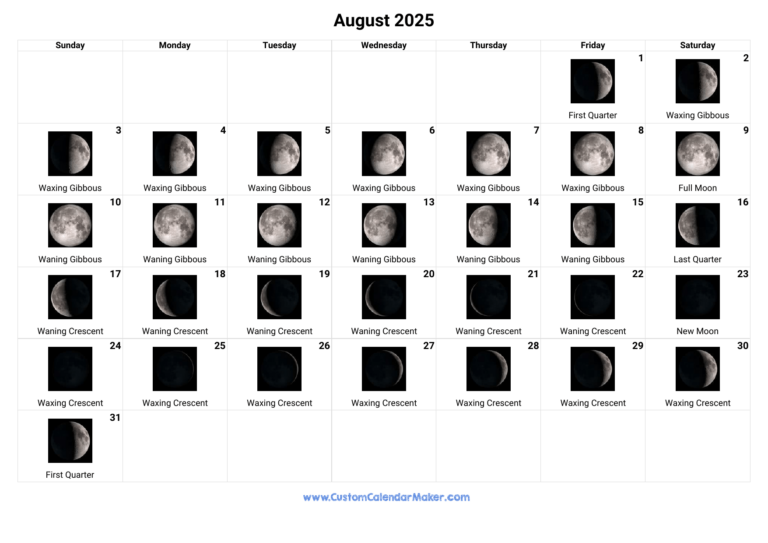 August 2025 Moon Phases Calendar Custom Calendar Maker